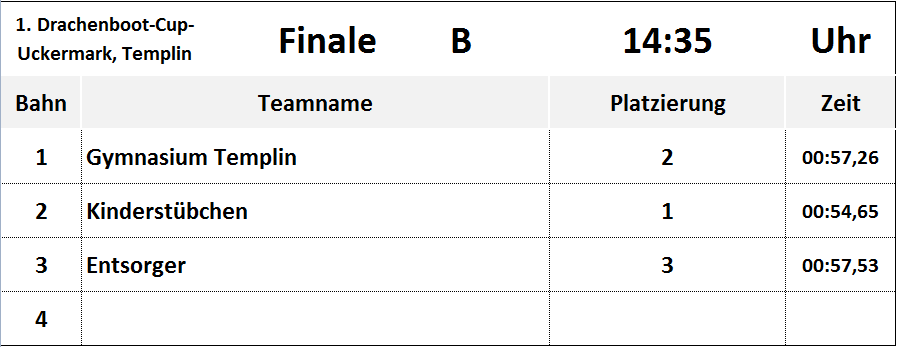 Finale B