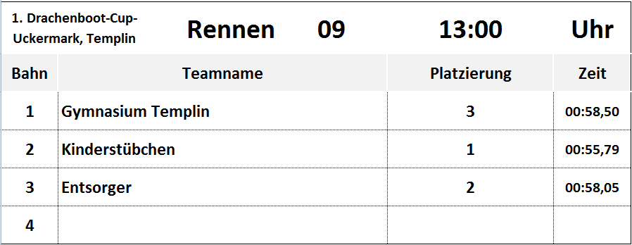 Rennen 9